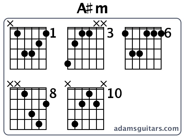 A#m or A# Minor guitar chord