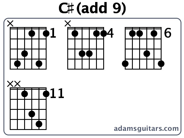 C#(add 9) or C# Add Ninth guitar chord