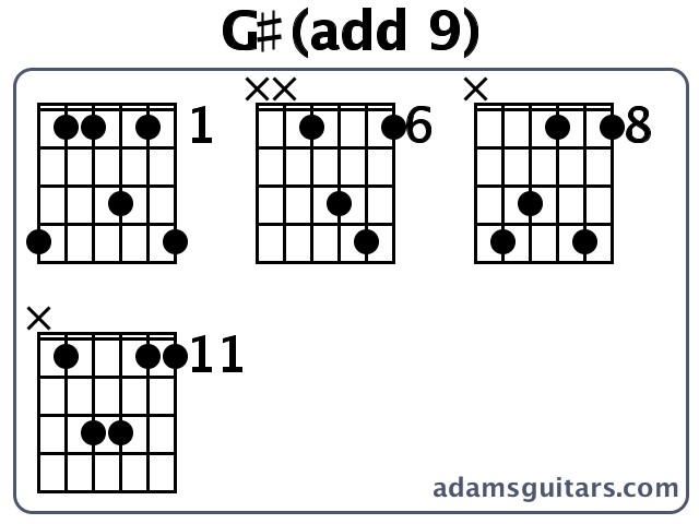 G#(add 9) or G# Add Ninth guitar chord