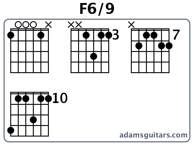 F6/9 or F Sixth Add Ninth guitar chord