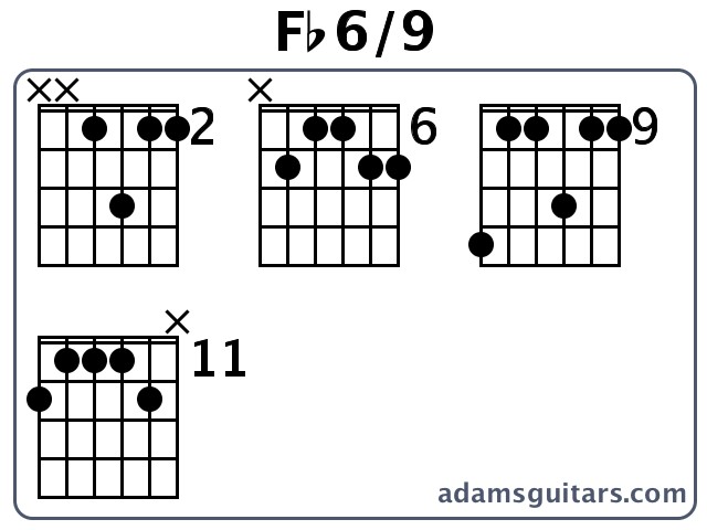 Fb6/9 or Fb Sixth Add Ninth guitar chord