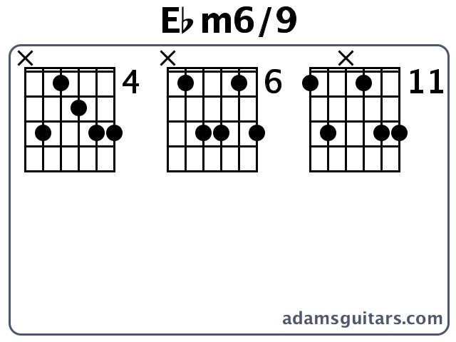 Ebm6/9 or Eb Minor Sixth Add Ninth guitar chord