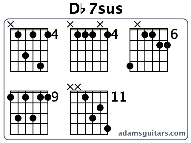 Db7sus or Db Suspended Seventh guitar chord