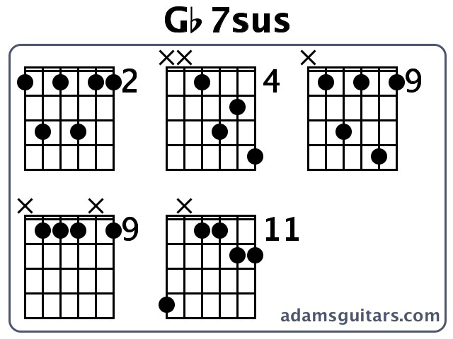Gb7sus or Gb Suspended Seventh guitar chord