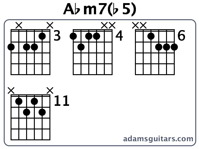 Abm7(b5) Guitar Chords from adamsguitars.com.