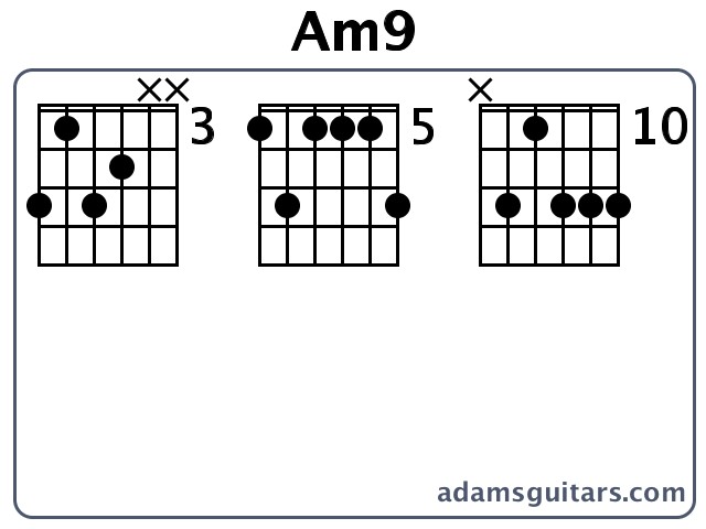 Am9 or A Minor Ninth guitar chord