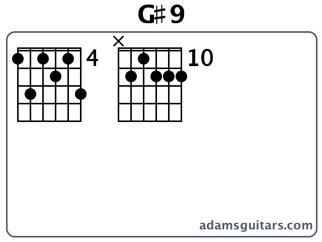 G#9 or G# Ninth guitar chord