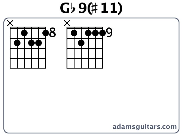 Gb9(#11) or Gb Ninth Suspended Eleventh guitar chord