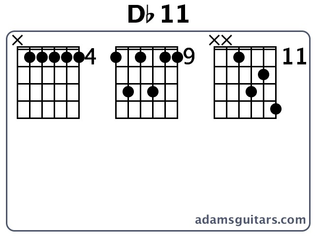 Db11 or Db Eleventh guitar chord