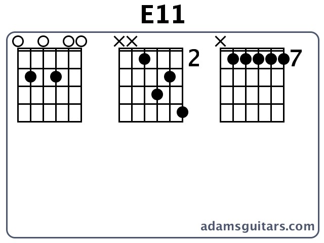 E11 or E Eleventh guitar chord