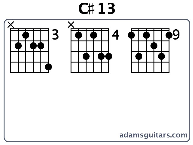 C#13 or C# Thirteenth guitar chord