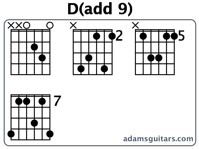 D(add 9) or D Add Ninth guitar chord