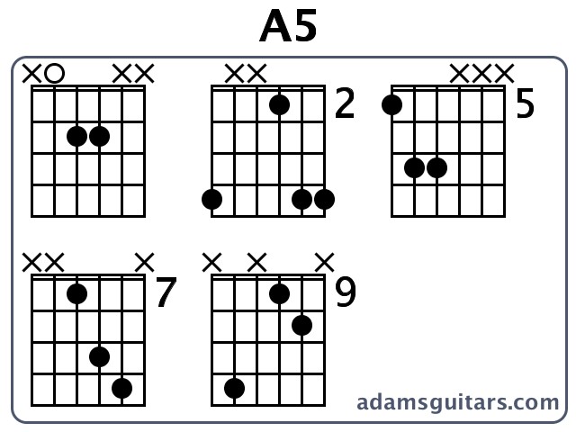A5 or A Fifth guitar chord
