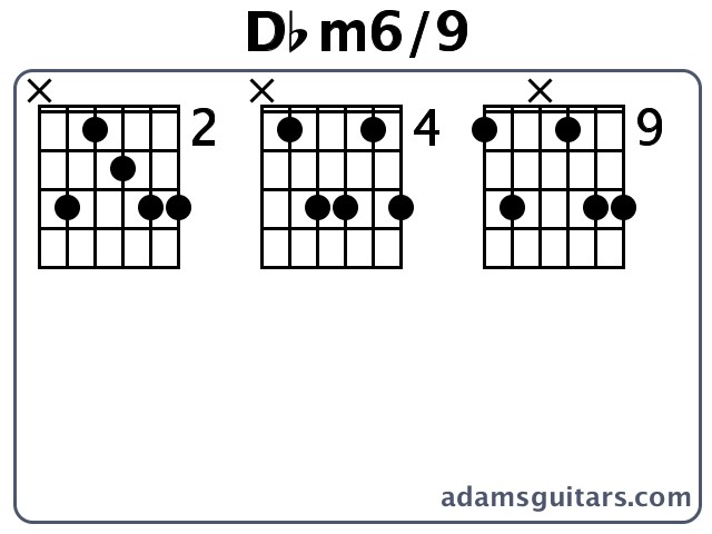 Dbm6/9 Guitar Chords from adamsguitars.com