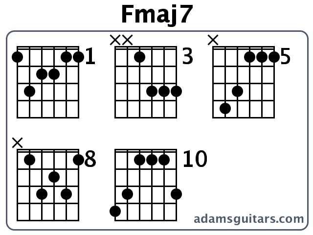Fmaj7 Guitar Chords From Adamsguitars Fmaj7 Guitar Chords From Adamsguitars