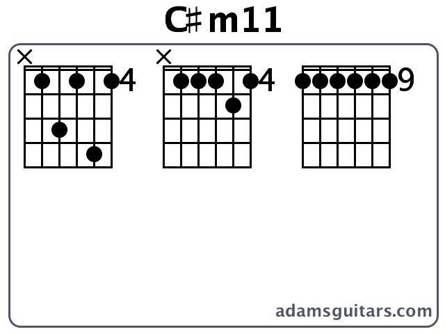 C#m11 or C# Minor Eleventh guitar chord